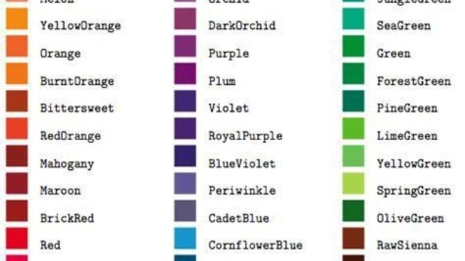 Can you give me three reasons on why your favorite color is your favorite color?
