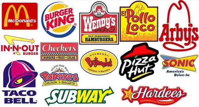 How often do you eat fast food?