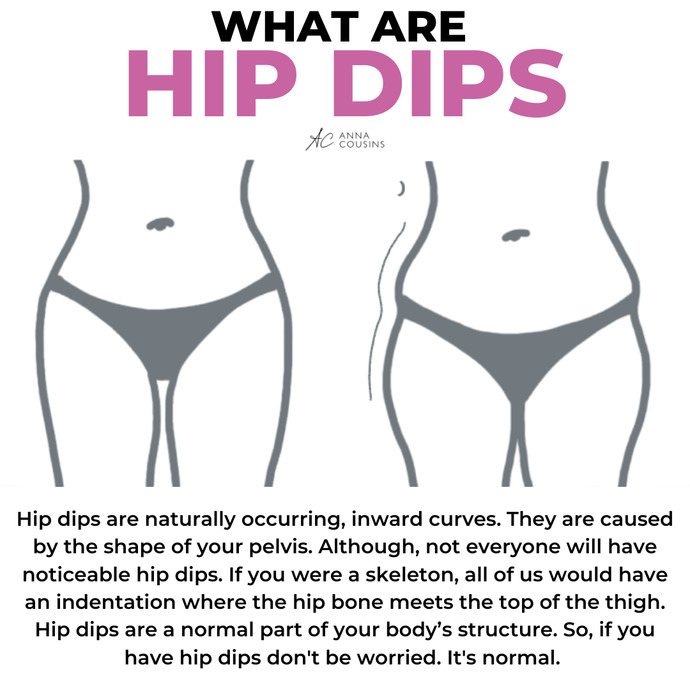 Do you find hip dips unattractive on women?
