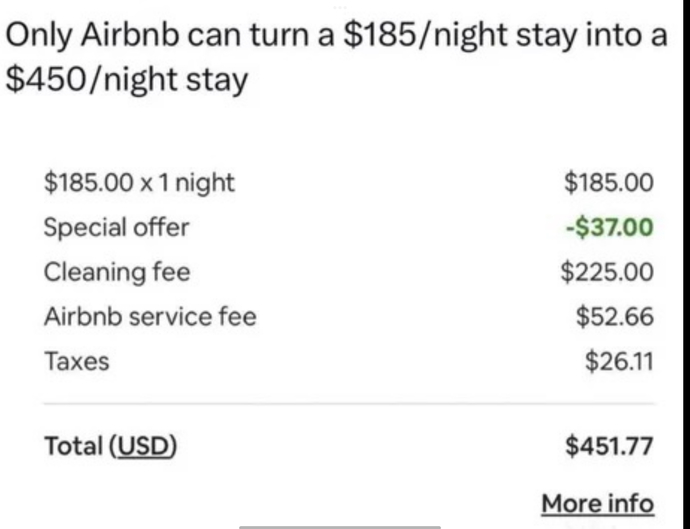 You guys are aware Obama made companies reveal “hidden” fees right?