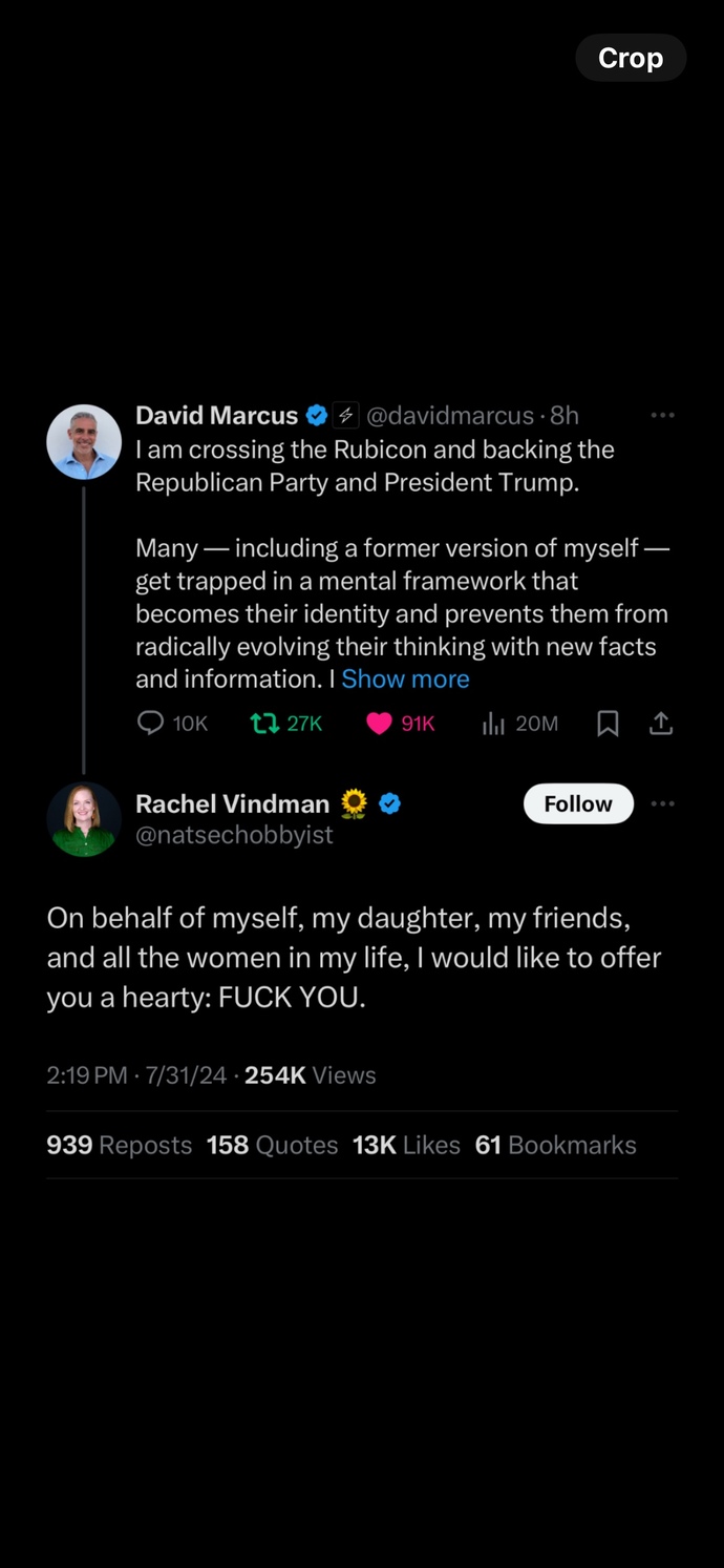 Is the election in the US becoming a battle between Men and Women?
