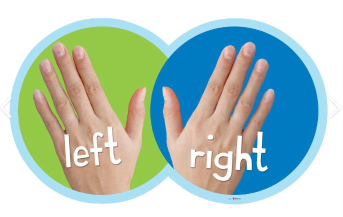 Are you LEFT- or RIGHT-HANDED?