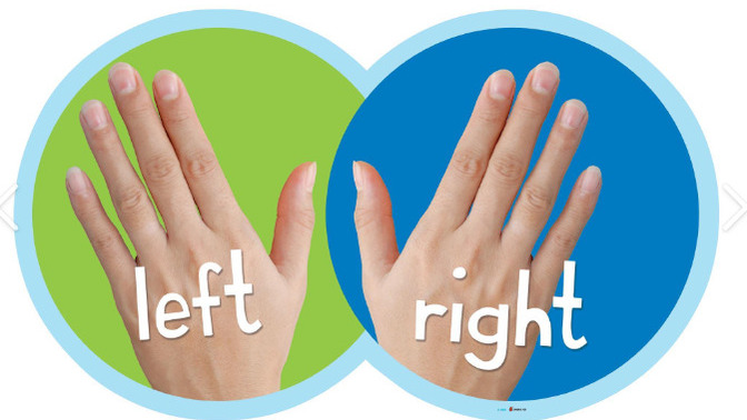 Are you LEFT- or RIGHT-HANDED?