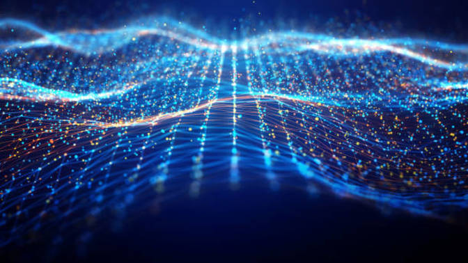How reliant are you on technology?