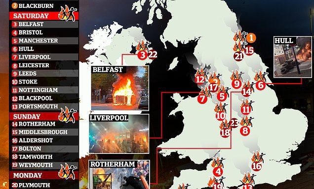 Would you visit England right now?