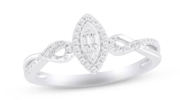 Grown Women: Would you accept a Promise Ring?