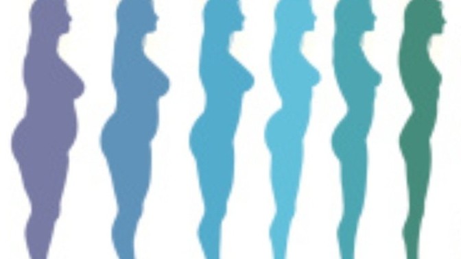 Guys, when it comes to the slim-to-thick scale, what type of women do you like?