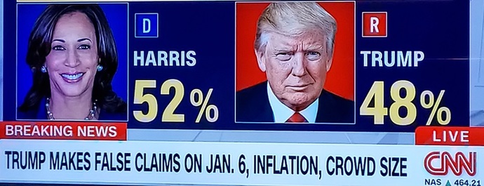 Donald Trump is way behind in the polls now.