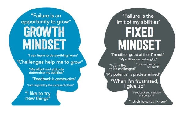 How do you handle criticism, and do you use it for personal growth?