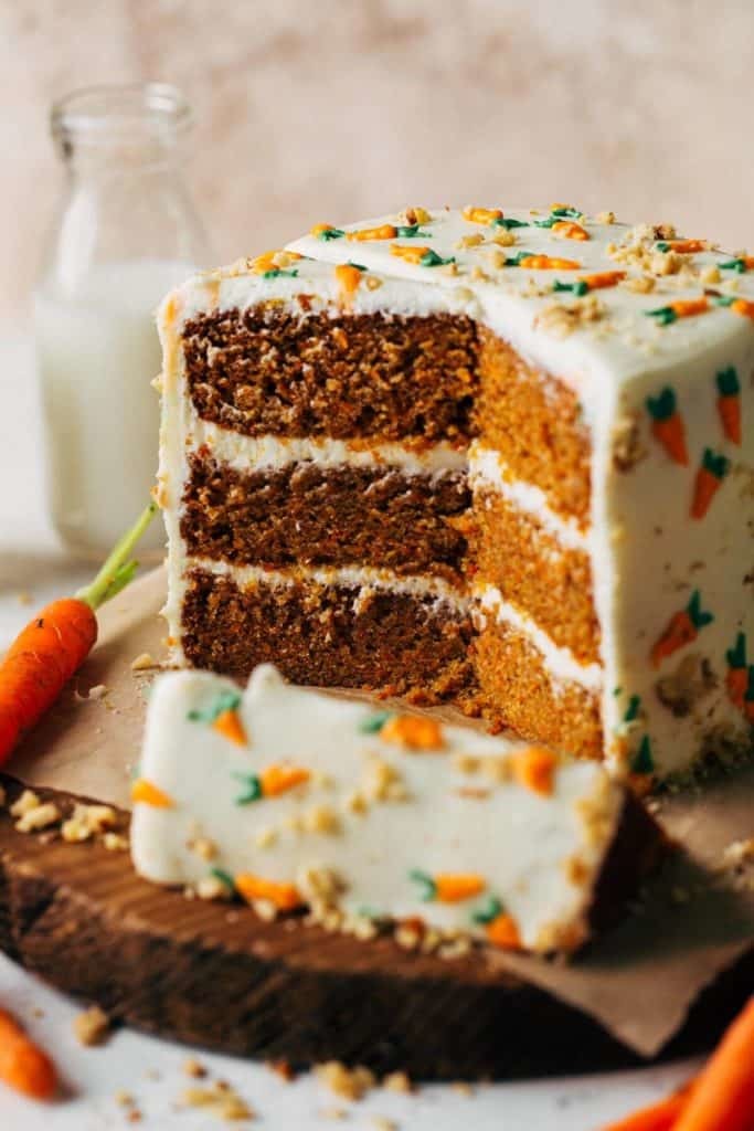 Which of these cakes do you prefer 2?