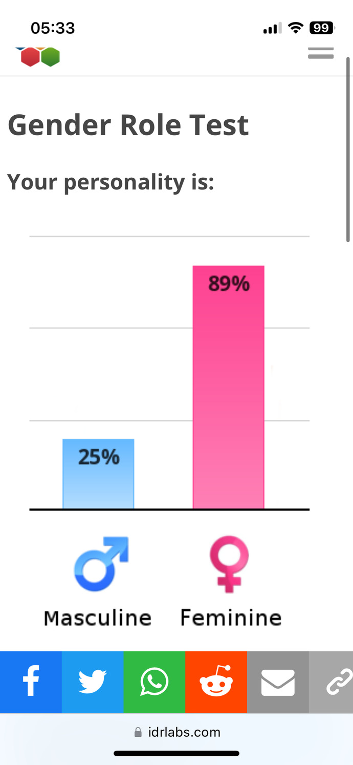 Is sympathy feminine?