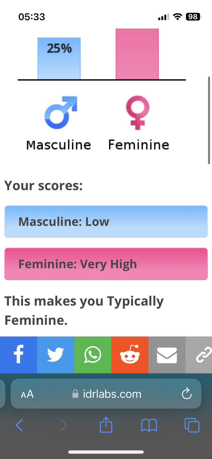 Is sympathy feminine?