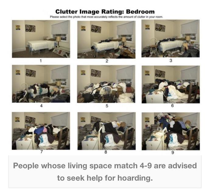 What does your bedroom look like?