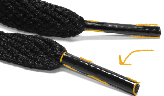 The little thing on the end for your shoelace is called an aglet.