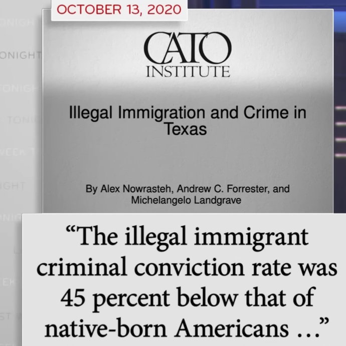 Is there Migrant Crime or just racist politics?