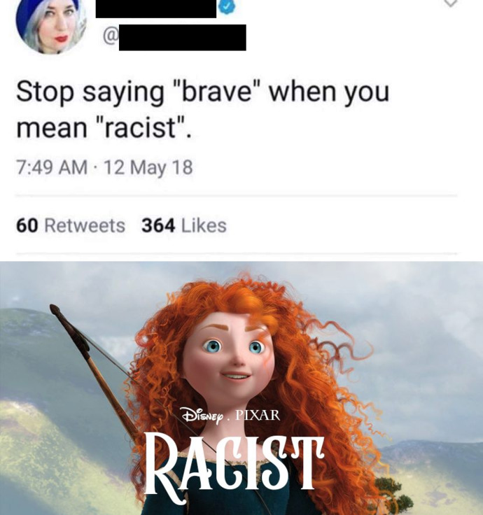 Is there Migrant Crime or just racist politics?