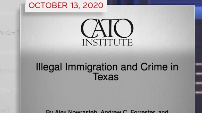 Is there Migrant Crime or just racist politics?