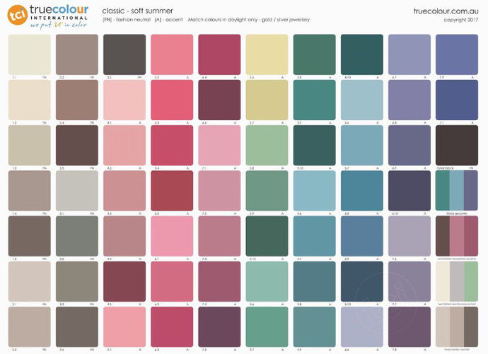 ☆ what colors do you wear the most clothes wise ☆ ?