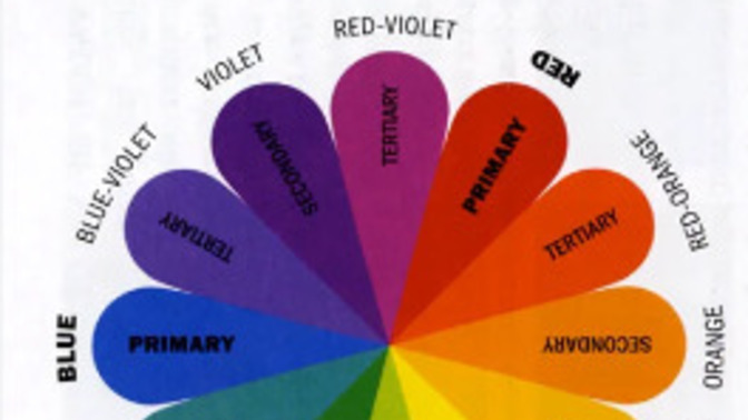 ☆ what colors do you wear the most clothes wise ☆ ?