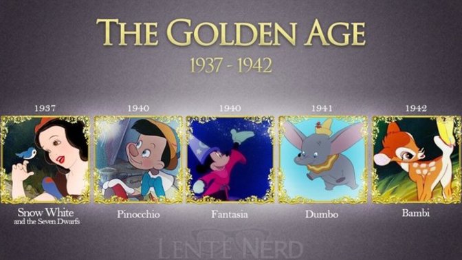 Your favorite Disney Animated movie from the Golden Age?