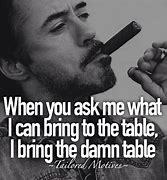 What do you have to offer or bring to the table?