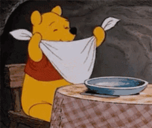 Is cooking fun for you?
