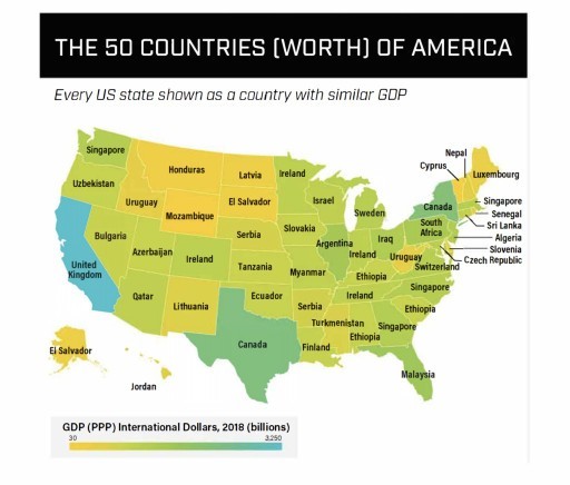 What do you think of the USA? Think they can stay on top for the near future?