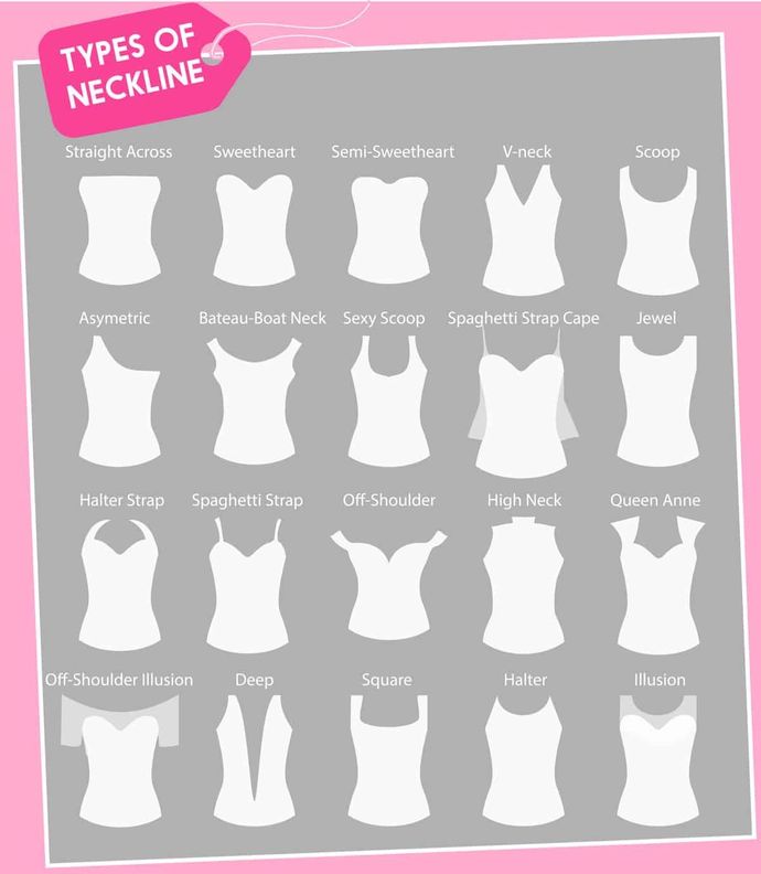 What kind of neckline do you prefer in everyday life?