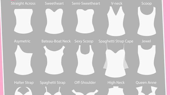 What kind of neckline do you prefer in everyday life?