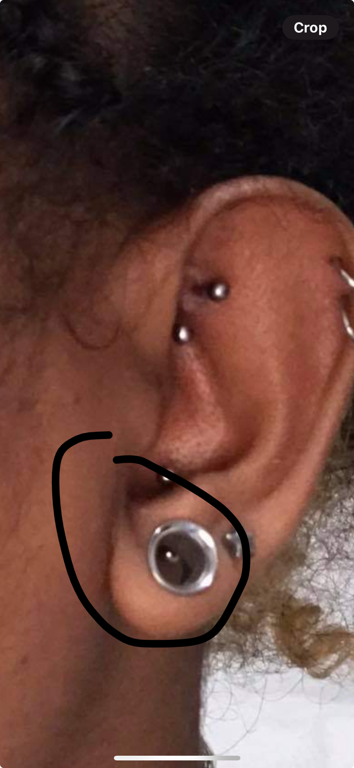 What are these gauges for?