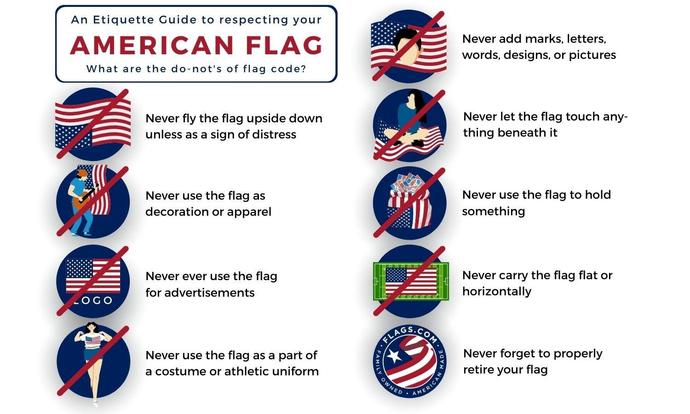 If the Republicans claim to be so patriotic - how come they abuse the flag like the way they do?