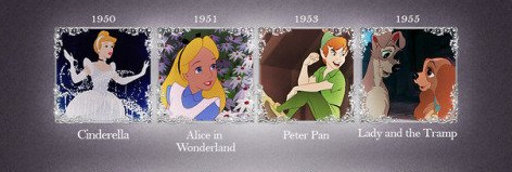 Your favorite Disney Animated movie from the Silver Age part 1?