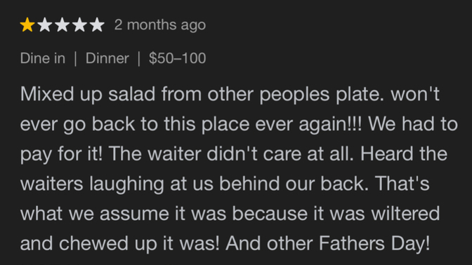 Has a customer ever written a bad review about you?