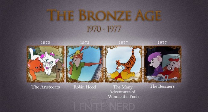 Your favorite Disney Animated movie from The Bronze Age part 1?
