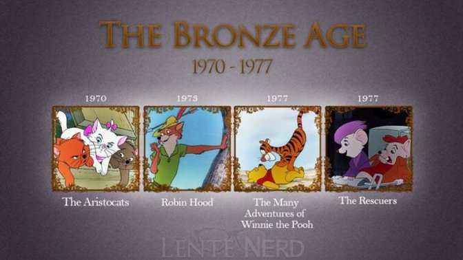 Your favorite Disney Animated movie from The Bronze Age part 1?