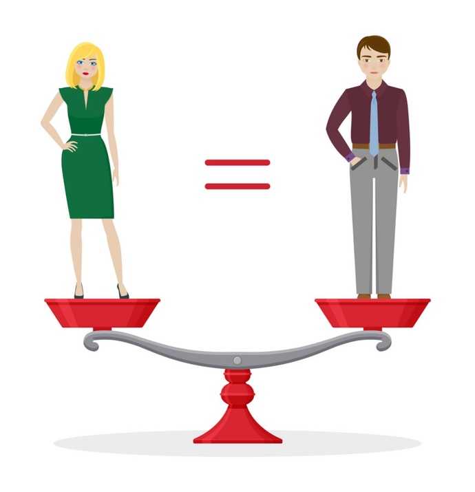 Are women and men equal?