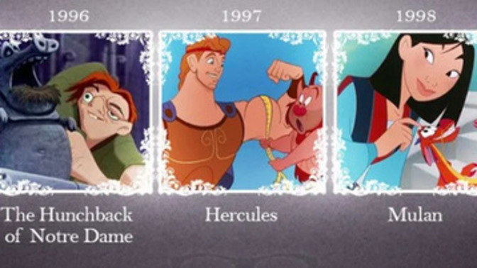 Your favorite Disney Animated movie from the Renaissance era part 2?