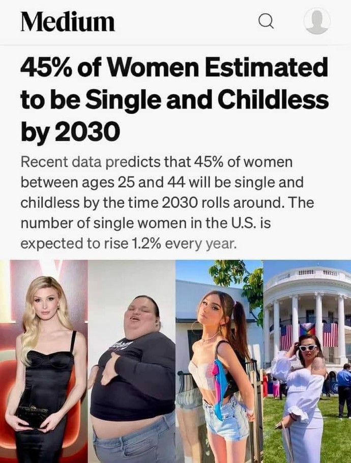 Dear womens do you agree with this report?
