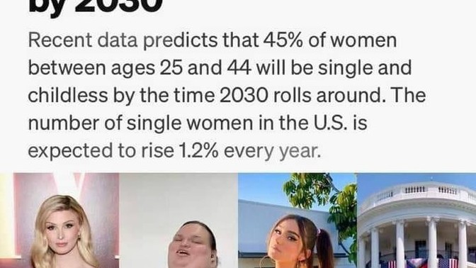 Dear women's do you agree with this report?