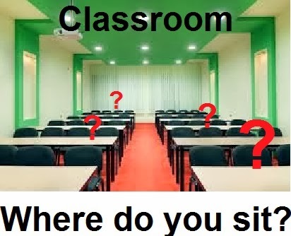 If you were ever one of the first people to get to any of your classes and theres no assigned seating where did you tend to sit most often?