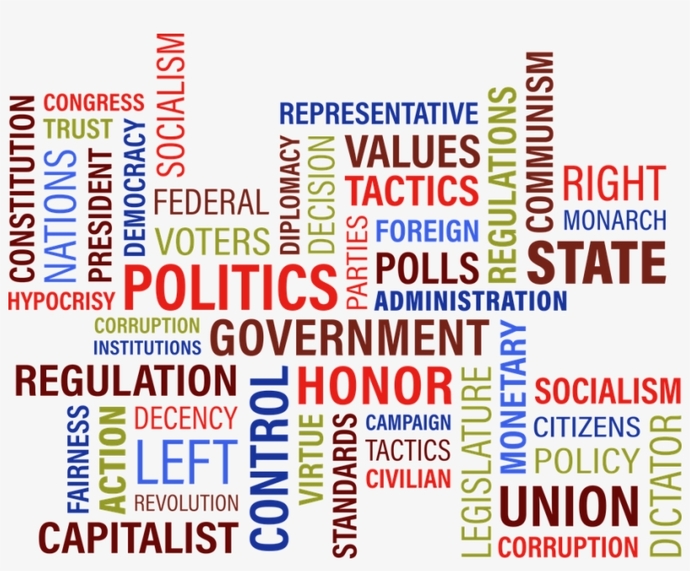 Which of these political/social/economic terms is the most over-used and mis-understood in Amercian politics?