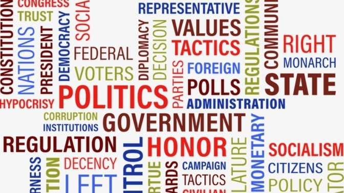 Which of these political/social/economic terms is the most over-used and mis-understood in Amercian politics?