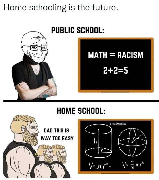 Are people smarter today?