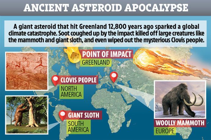 If we just HAD to have an apocalypse which would you prefer it to be?