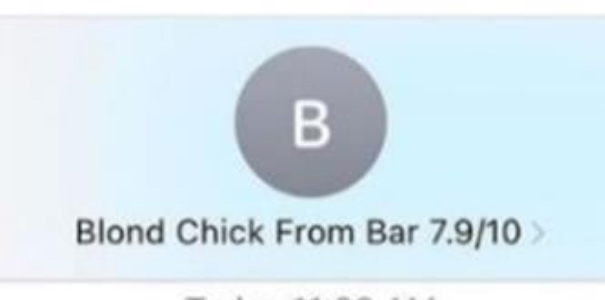How many have Phone Contacts like this?