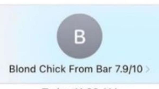 How many have Phone Contacts like this?