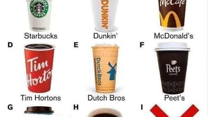 If you're having coffee, where are you going?
