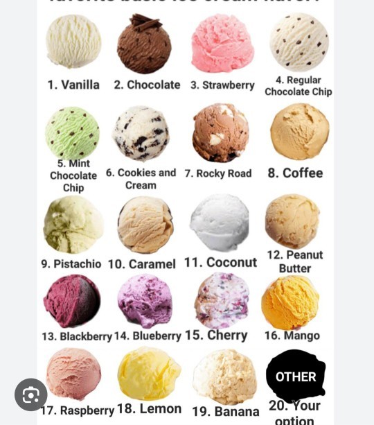 Favorite ice cream?