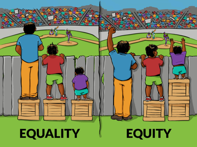 Do you believe feminism is about equality between men and women or is feminism only about seeking female empowerment?