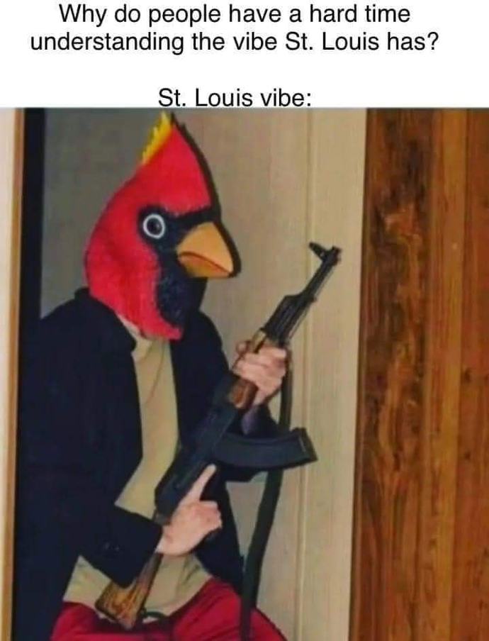 Do you like where you live?